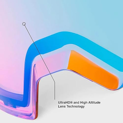 Miniatura 3 de 100% Gafas protectoras prémium NORG HiPER