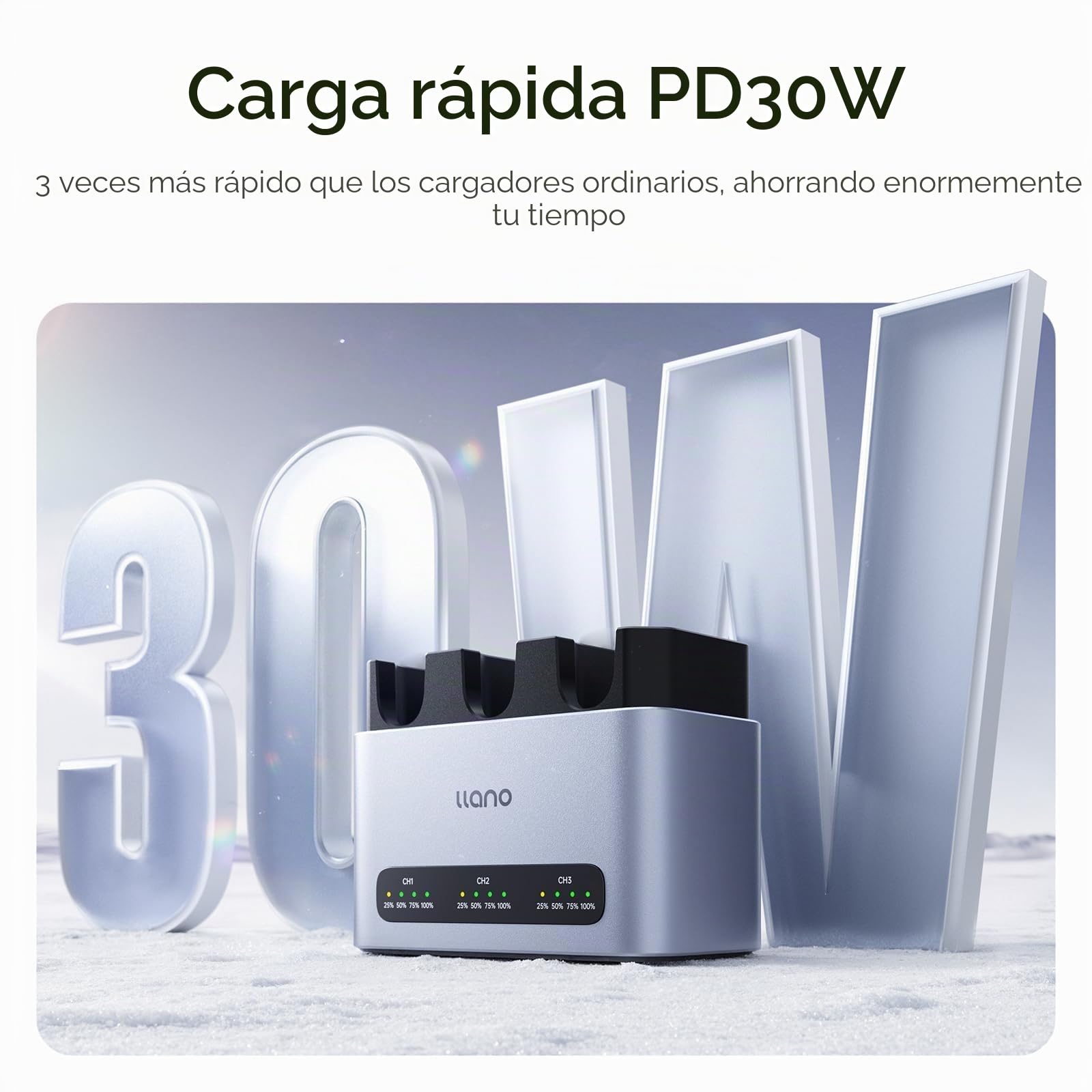 llano 30W LP-E6NH LP-E6P Cargador de batería rápido de 3 ranuras para Canon baterías de cámara EOS R5/R6/R7 Mark II, 5D/6D/7D Mark II/III/IV, 60D/70D/80D/90D,USB-C,pantalla LED,carcasa de aluminio CNC | Para Canon EOS R5, R5 C, R6, R6 Mark II, R6 V, R7, R
