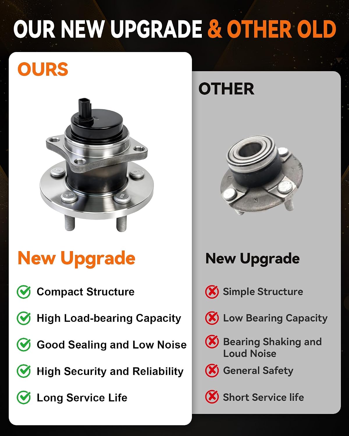 2 PCS 512403 Rear Wheel Bearing Hub Assembly Fit for Toyota Corolla 2009-2019, for Toyota Matrix 2009 2010 2011 2012 2013, for Pontiac Vibe 2009 2010, 5 Lugs w/ABS