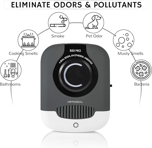 Airthereal b50 Clearance