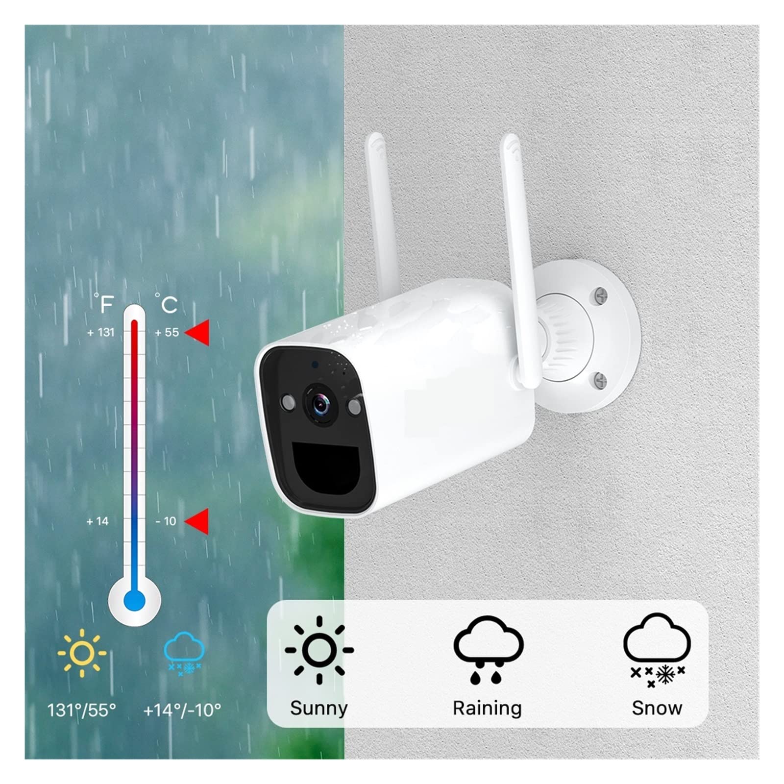 Kamera bezpieczeństwa 3MP z baterią słoneczną 2.4G Wifi Zewnętrzne panele akumulatorowe PIR Spotlight Dwukierunkowe audio;Kolorowy noktowizor Ostry Obraz łatwa Obsługa(Solar panel Camera)