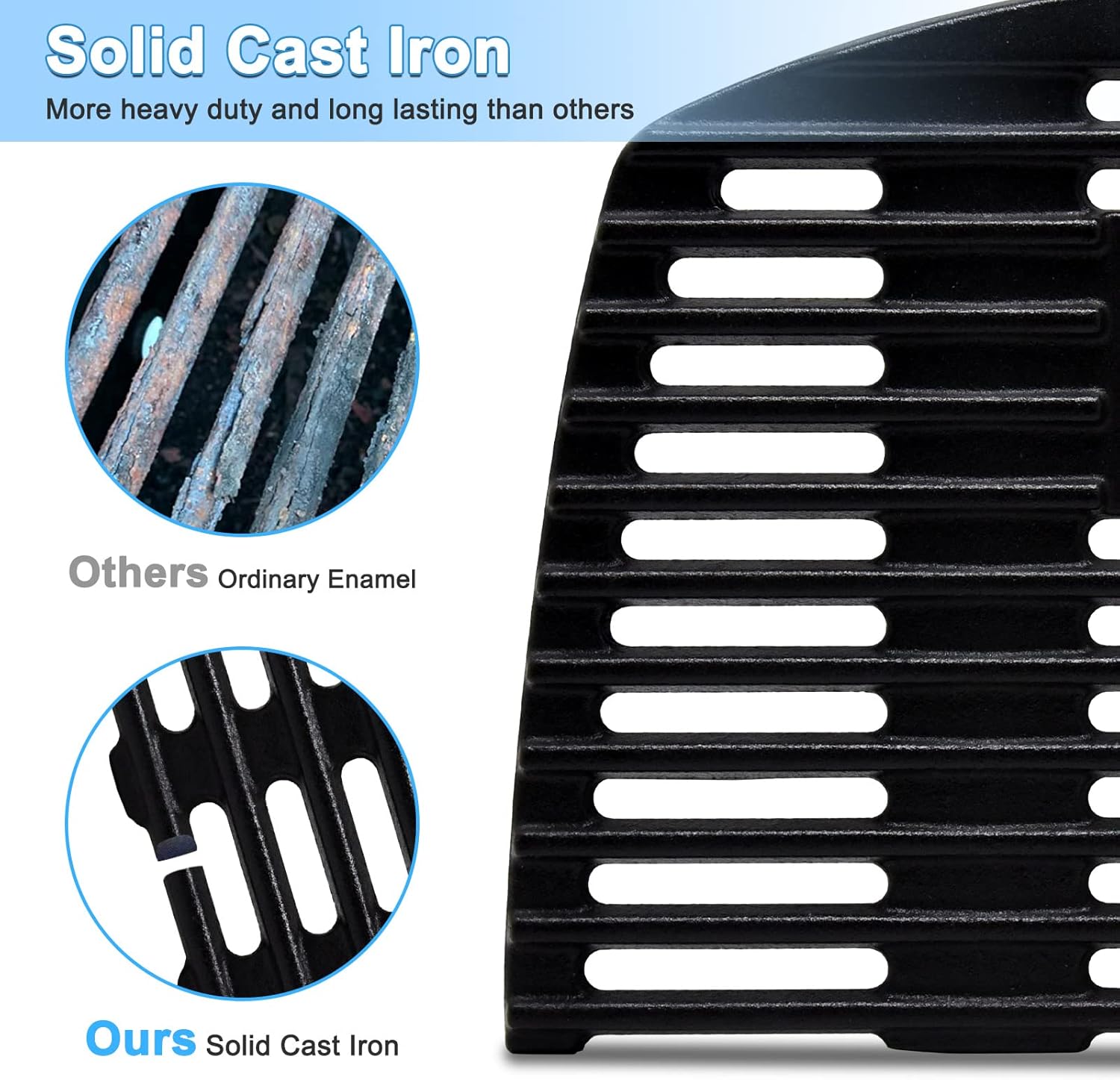 Adviace 7644 7582 Cast Iron Grill Cooking Grates Replacement for Weber Q100, Q120, Q140, Q1000, Q1200, Q1400 Grill Parts Accessories, 50060001, Weber Baby Q Gas Grill, 17 x 12.7 Inches. (2-Pack)