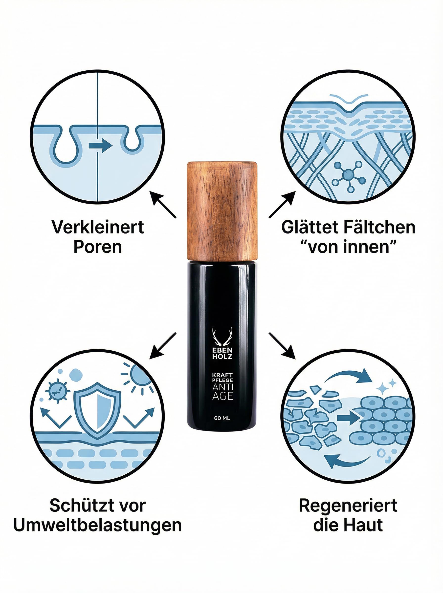 EBENHOLZ skincare Gesichtscreme AntiAge Männer, Hyaluron & Vitamin E, 90 ml | Anti-Age Pflege für Männer mit Hyaluron & Vitamin E. Glättet Linien, stärkt Haut & verfeinert Poren.