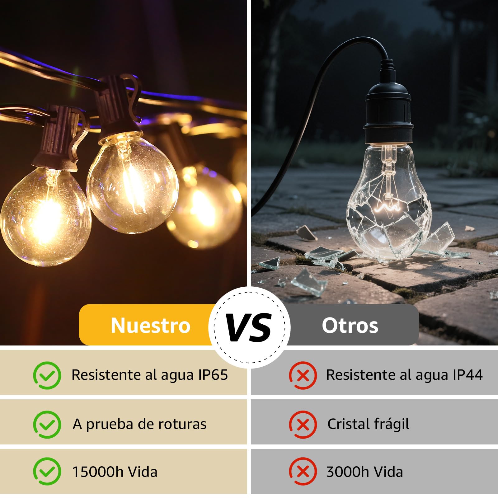 Lepro Guirnaldas Luces Exteriores Solar USB, 25+1 LEDs Bombillas G40, 7.62m | Cadena de Luz Solar, 4 Modo 2700K Guirnaldas Luminosas, IP65 Impermeable Decorativas para Jardín, Terraza, Patio, Fiesta