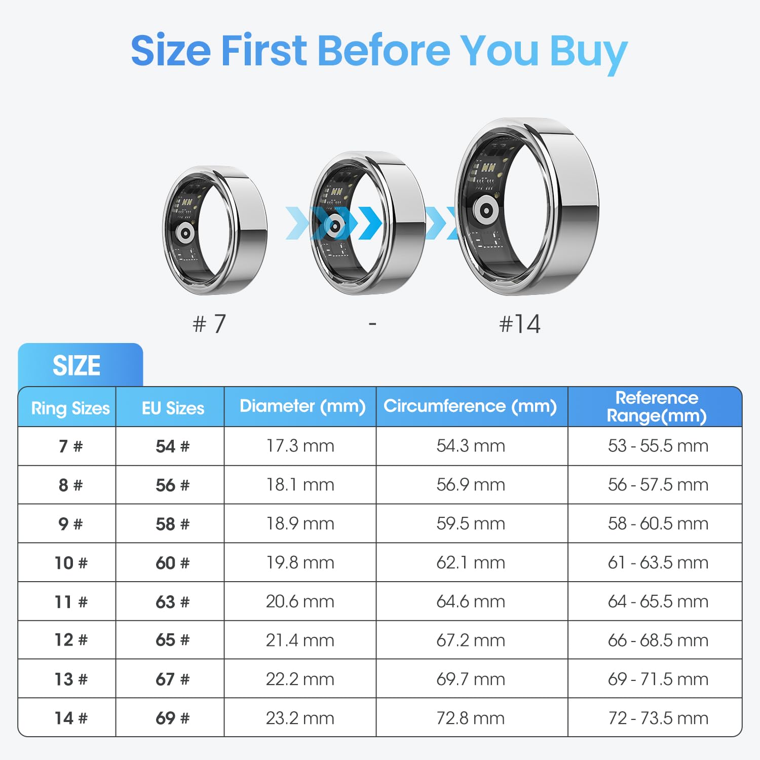 DEKELIFE 2024 Smart Ring Uomo Donna, Anello Smart Fitness Tracker con Frequenza Cardiaca, SpO2, Monitoraggio del Sonno, 100+ Modalità Sport Impermeabil IP68 per Android e iOS, Misura 14, Argento