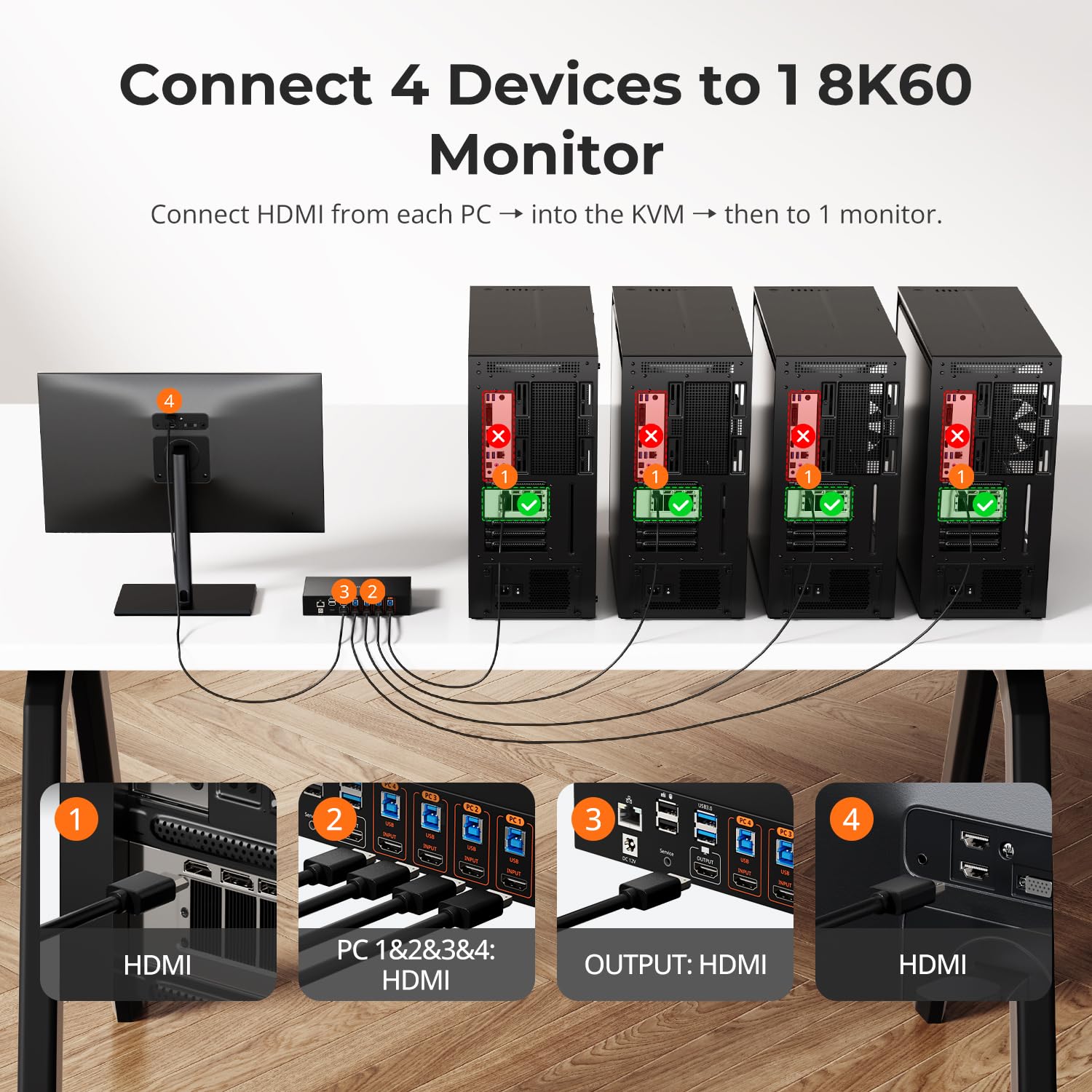 TESmart 8K@60Hz HDMI KVM Switch 4 PC 1 Monitor, USB3.0 5 HDMI Ports 4K@144Hz KVM-Switches Für Gaming, EDID Emulators, Hotkey Switch, L/R Audio & Microphone, ADI Chip, 4 In 1 Out Umschalter, 4*Kabeln