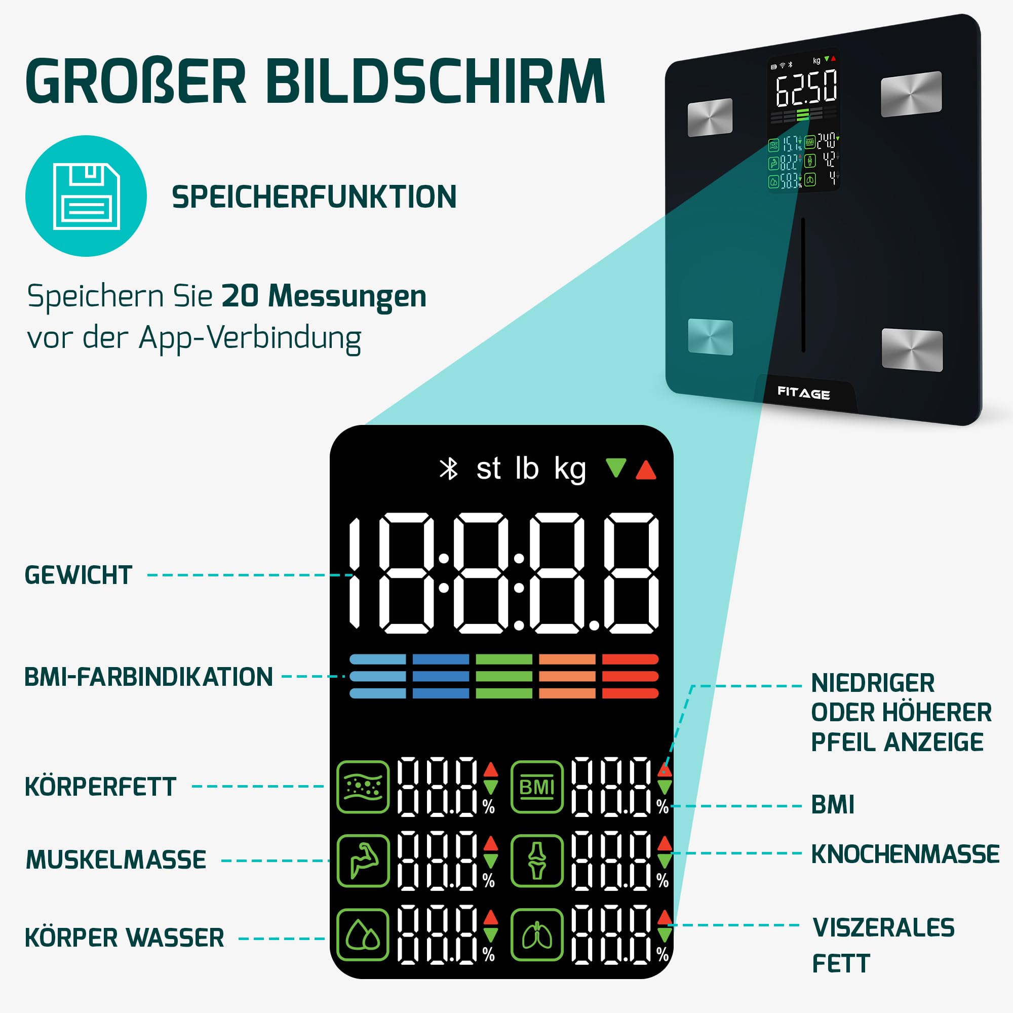 Personenwaage digital Testsieger 2025, Körperwaage bis 225kg, Körperfettwaage mit 17 Körpermesswerten, Körperanalyse mit App, Waage mit Körperfett und Muskelmasse mit großem LED-Display - Schwarz