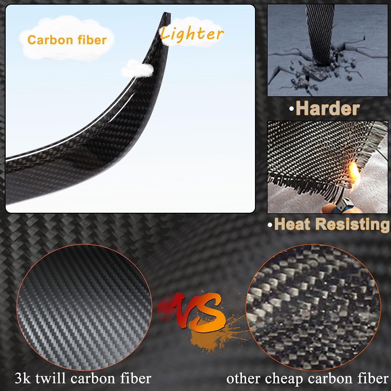 Real Carbon Fiber Fog Light Cover Splitter Canard for Tesla Model 3 2016-2021 Front Bumper Front Headlight Covers Eyelids Eyebrows
