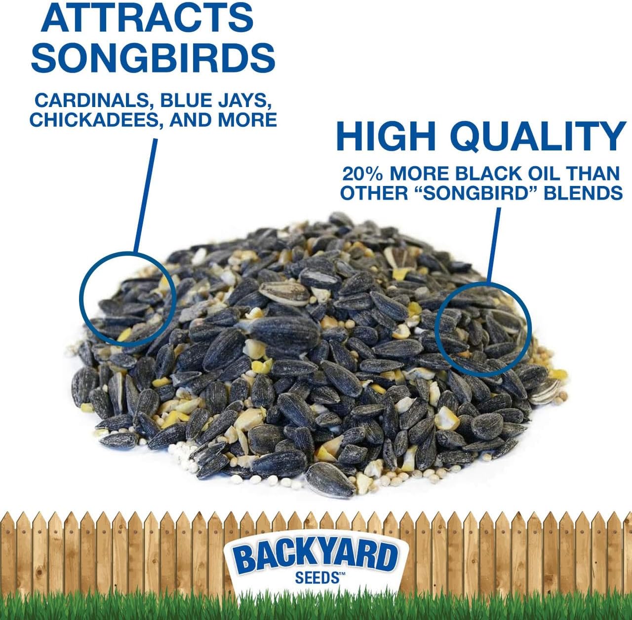 CountryMax Backyard Seeds Wild Bird Seed Blend 40lbs - Premium No-Waste Mix with Sunflower Chips, Shelled Peanuts & Hulled Millet, Medium Bag of Wild Bird Food