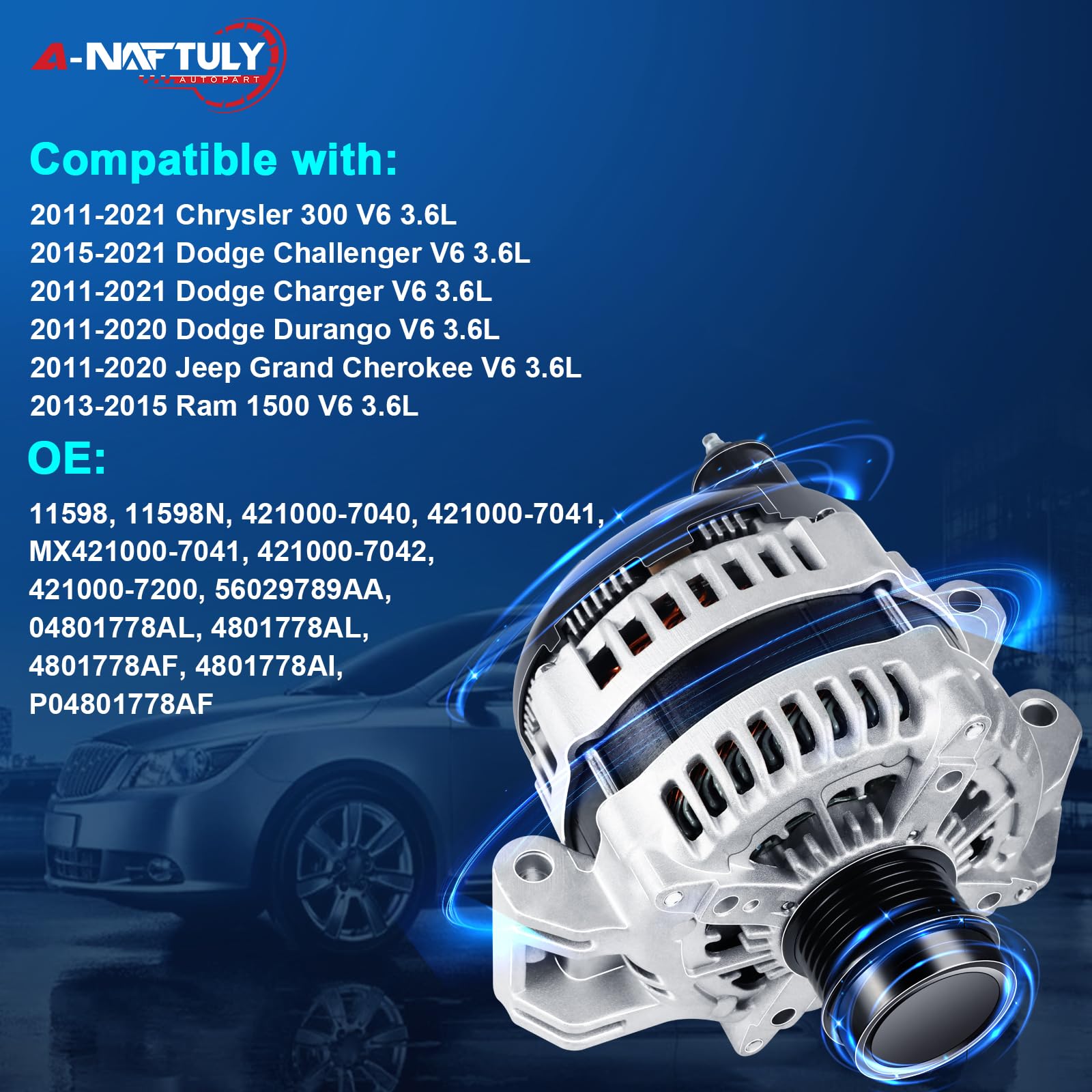 Alternator For 3.6L Dodge/Chrysler/Jeep 2011-2015 - 160 Amp 12V New Replacement (Fits Challenger, Durango, Etc.)