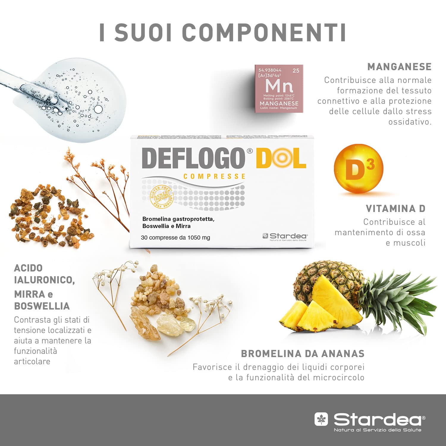 Deoflogo® Dol Stardea 30 Compresse Da 1050mg