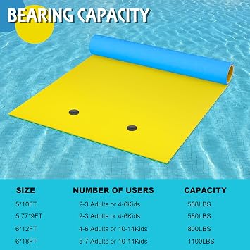 Lily Pad Floating Mat, Water Mat Floating Pad, Lily Pads Pools Beach, 3-Layer Tear-Resistant XPE Foam Floating Island for Kid Adults
