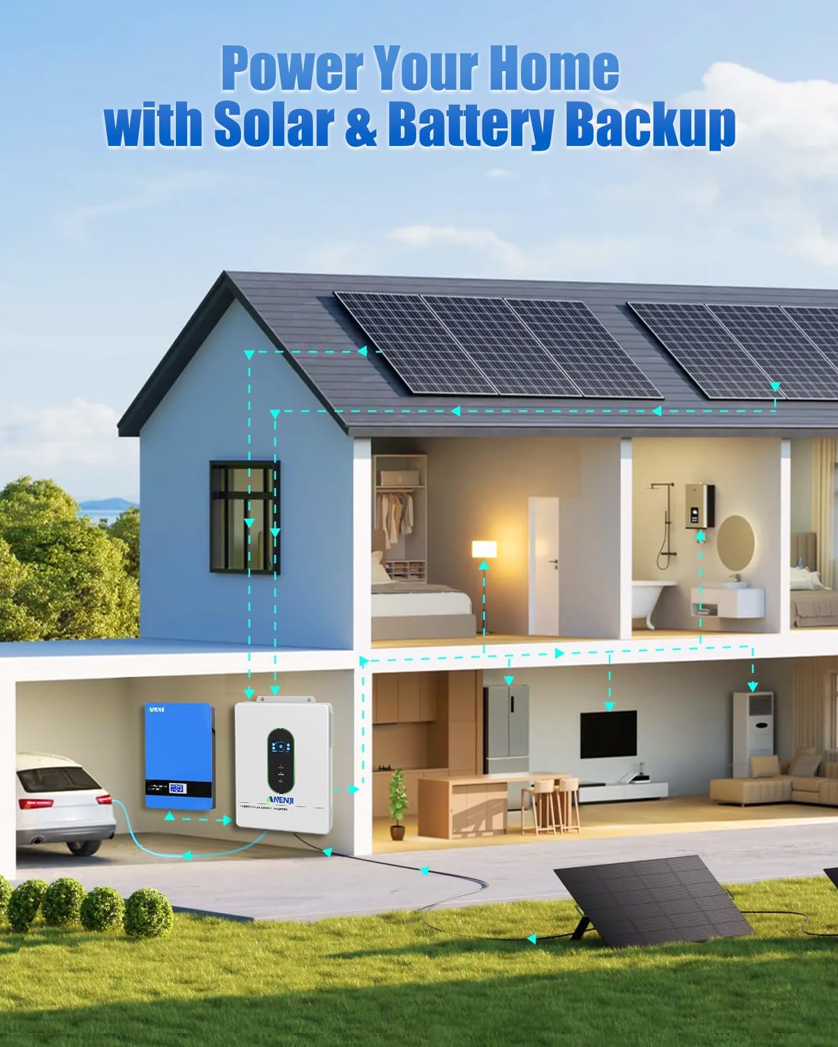 Hybrid Solar Inverter 12000W 48V, All-in-One Inverter Charger with Dual MPPT 500V 160A, 120V/240V Split Phase Output, Supports 6 Units Parallel, Pure Sine Wave for Home Off-Grid & On-Grid Use - Image 6