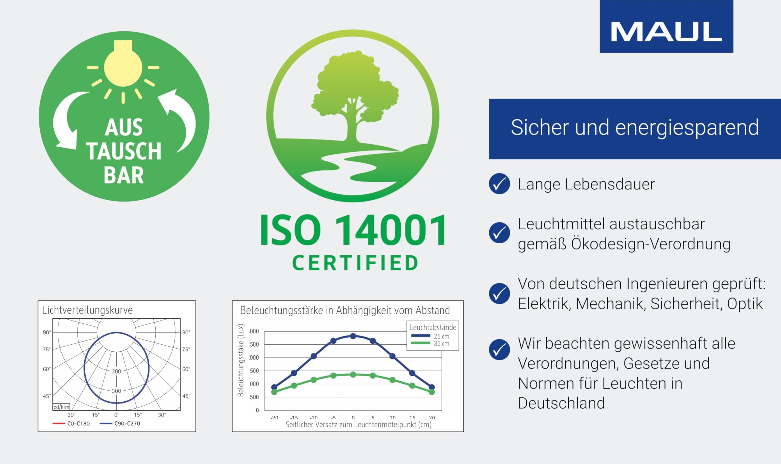 MAUL LED-Tischleuchte MAULpearly colour vario, dimmbar – leistungsstarke Büro Arbeitsplatzleuchte – Schreibtischlampe mit 3000-6500K Farbtemperatur – Silber