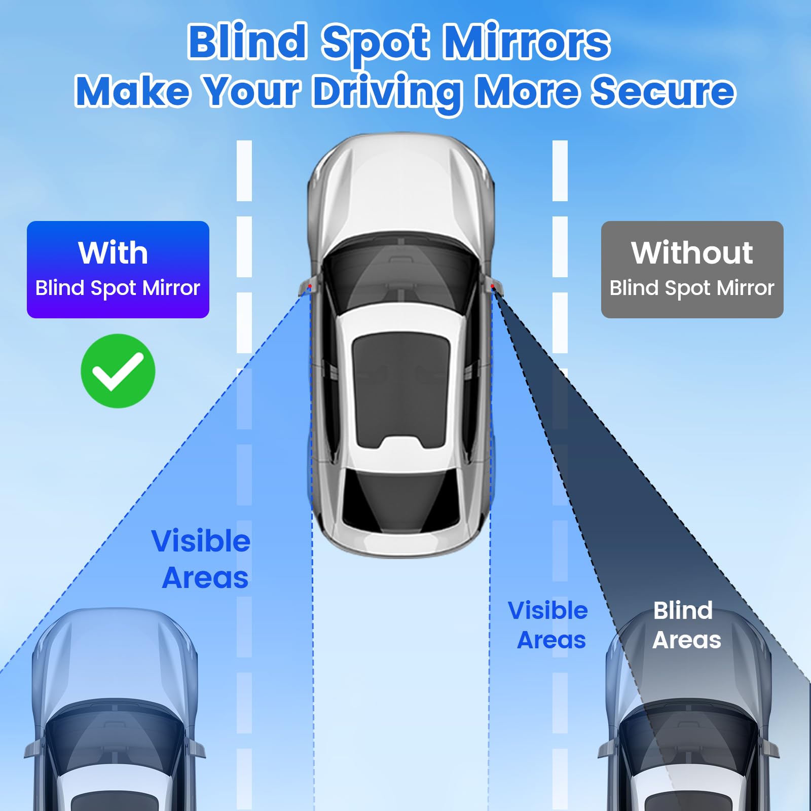 Rétroviseur Angle Mort 360° HD Pour Voiture - Miroir Convex Ajustable Anti-Aveugle, Idéal SUV & Voiture (Lot De 2)