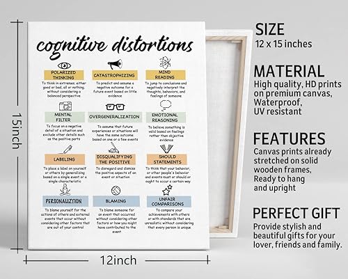 Miniatura 3 de Terapia de distorsiones cognitivas CBT - Lienzo decorativo para pared, póster de psicólogo escolar, decoración de oficina, decoración de oficina de