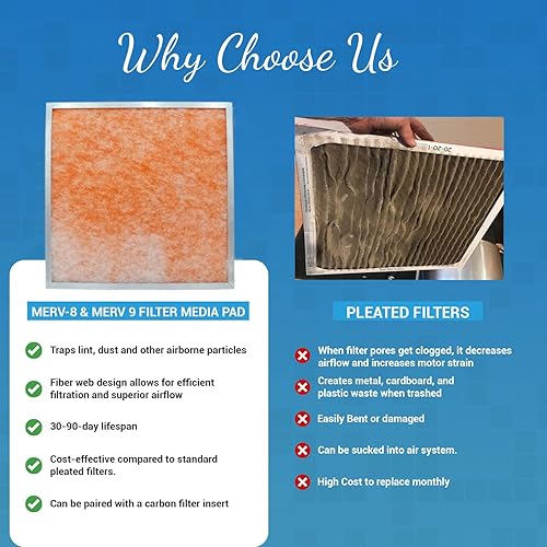 Miniatura 7 de Filtro de aire MERV 9 de 16 38 x 21 12 x 1 (paquete de 6) de reemplazo de medios de filtro, filtros de aire para horno de CA HVAC, marco de filtro