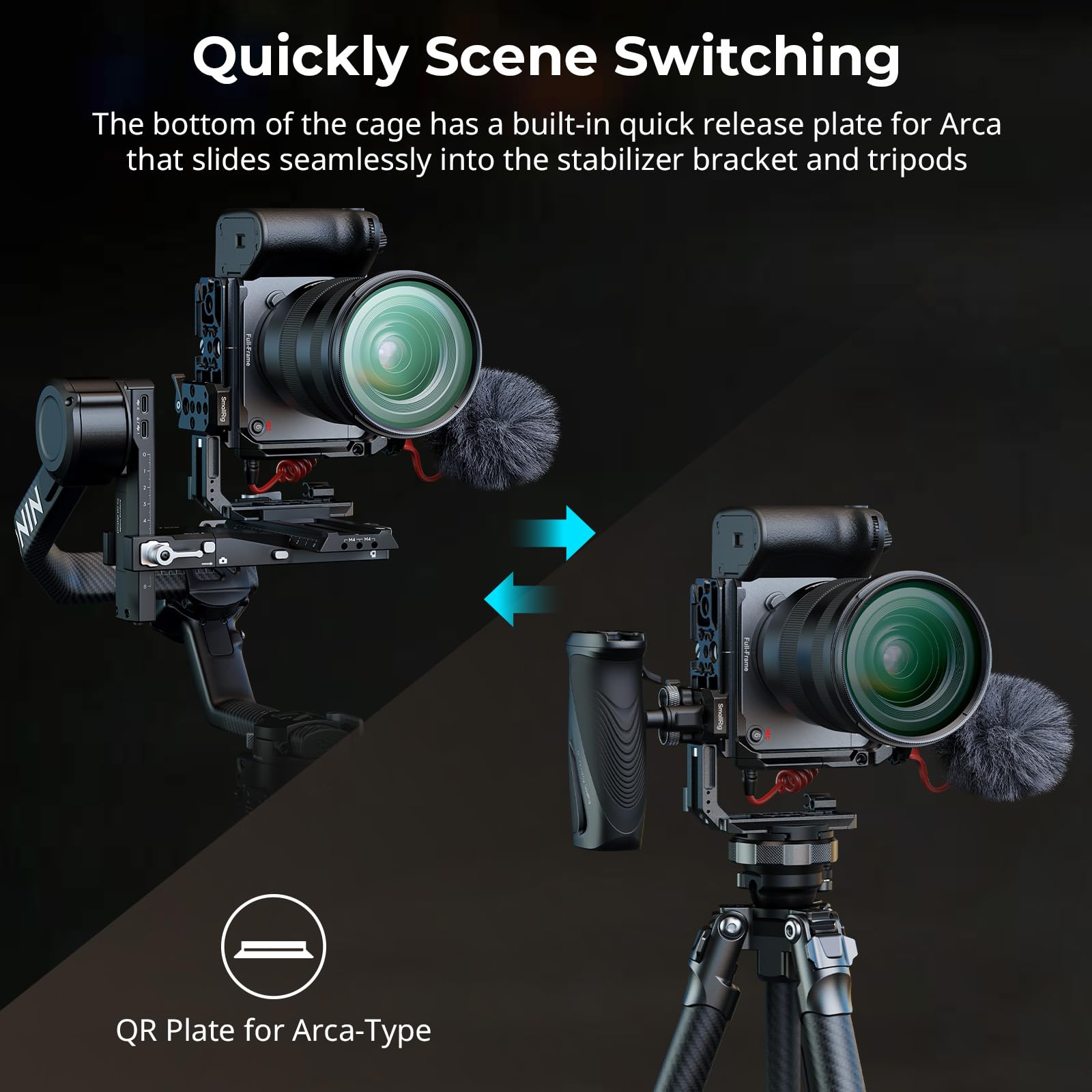 SMALLRIG Cage pour Appareil Photo pour Sony FX2, HawkLock à Fixation Rapide FX2 avec Plaque Supérieure, Serre-Câble HDMI, Compatible avec Poignées Supérieures XLR d'origine - 5587