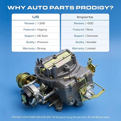 Miniatura 7 de Nuevo carburador dos 2 barril Carburador Carburador Ford 2100 2150 para Ford 289 302 351 Cu Jeep Motor con estrangulador eléctrico