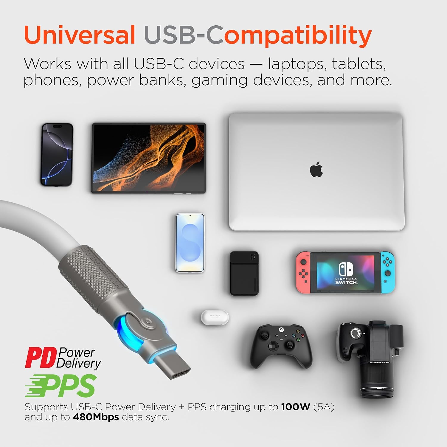HyperGear USB C to USB C Cable (6FT) Type-C 100W Fast Charger Cable180° USB C Rotating Connectors Silicone Cord for iPhone, Android Phones,Tablets, Laptops, & More (White)