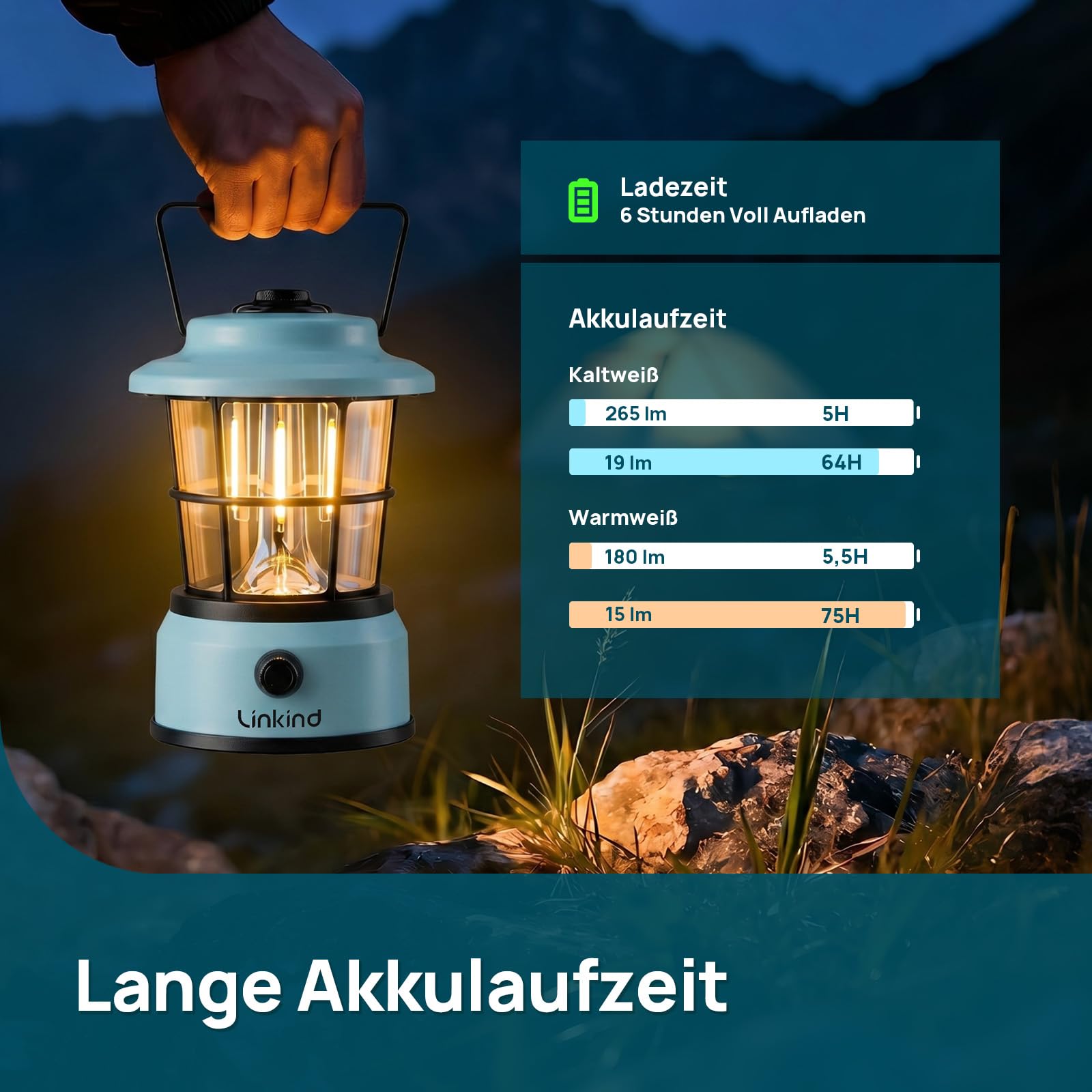 Linkind LED Campinglampe USB C Wiederaufladbare Camping Laterne Kalt&Warm 2-Farbe Zeltlampe Eingebaute 3600mAh Akku Notfallleuchte für Camp, Wandern, Stromausfall, Notfall 2 Stück