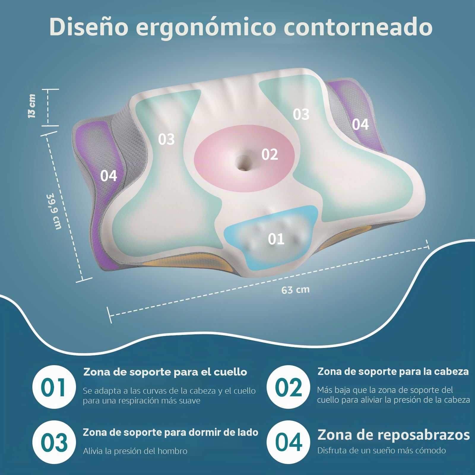 Almohada cervical para el cuello para aliviar el dolor, almohada ergonómica para dormir, almohadas de espuma viscoelástica de contorno con funda de almohada refrescante, almohada ortopédica para