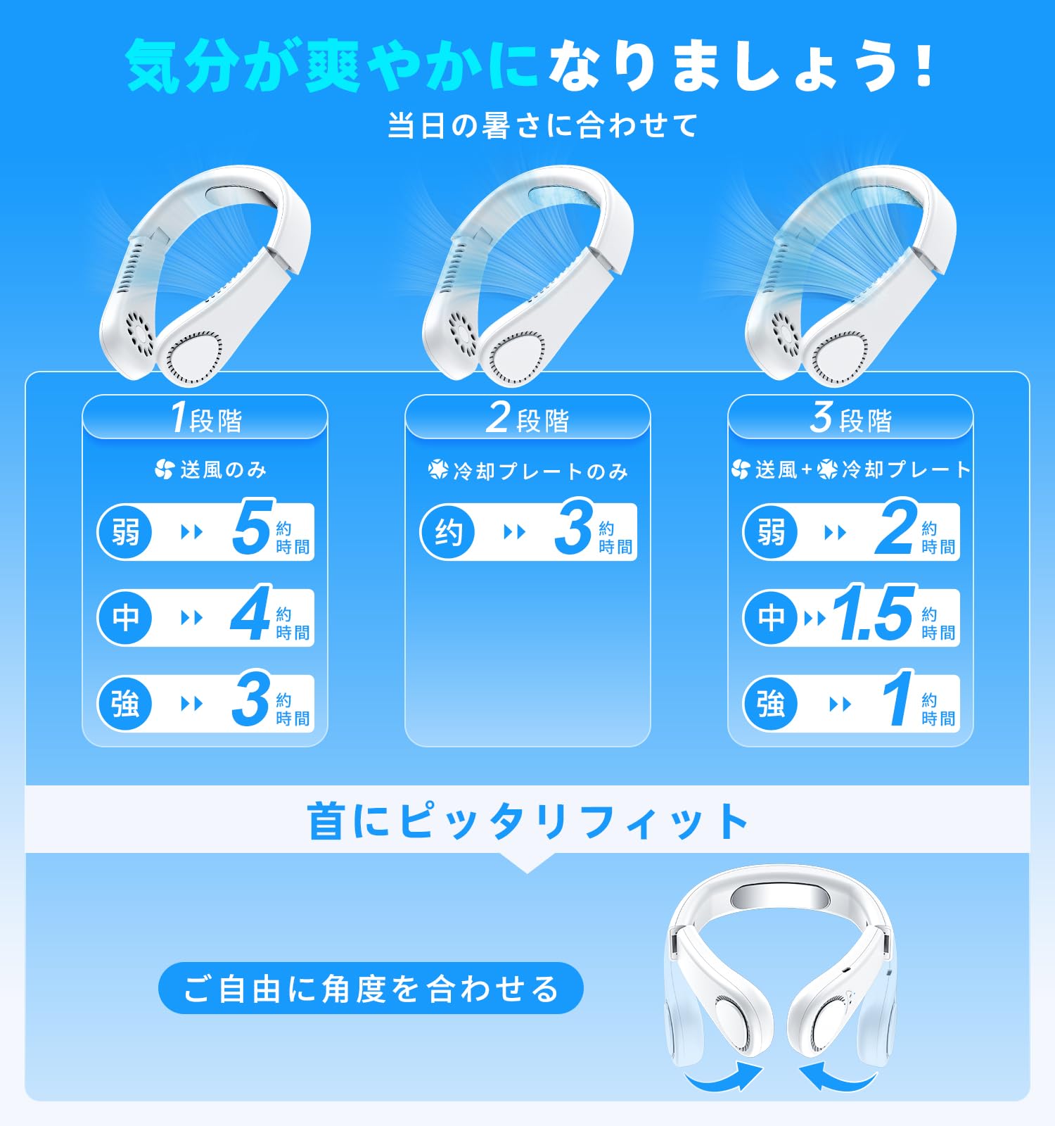 Amazon | 【圧倒的な〜最軽量 250g！1台で冷感×涼感！ペルチェ素子