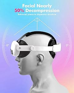 Head Strap Compatible with Meta Quest 3/3S,VR Headset Accessories, Extra Long Full Coverage Top Support Pad, Memory Foam Padding, Adjustable, Soft & Comfort Head Strap(No Battery)