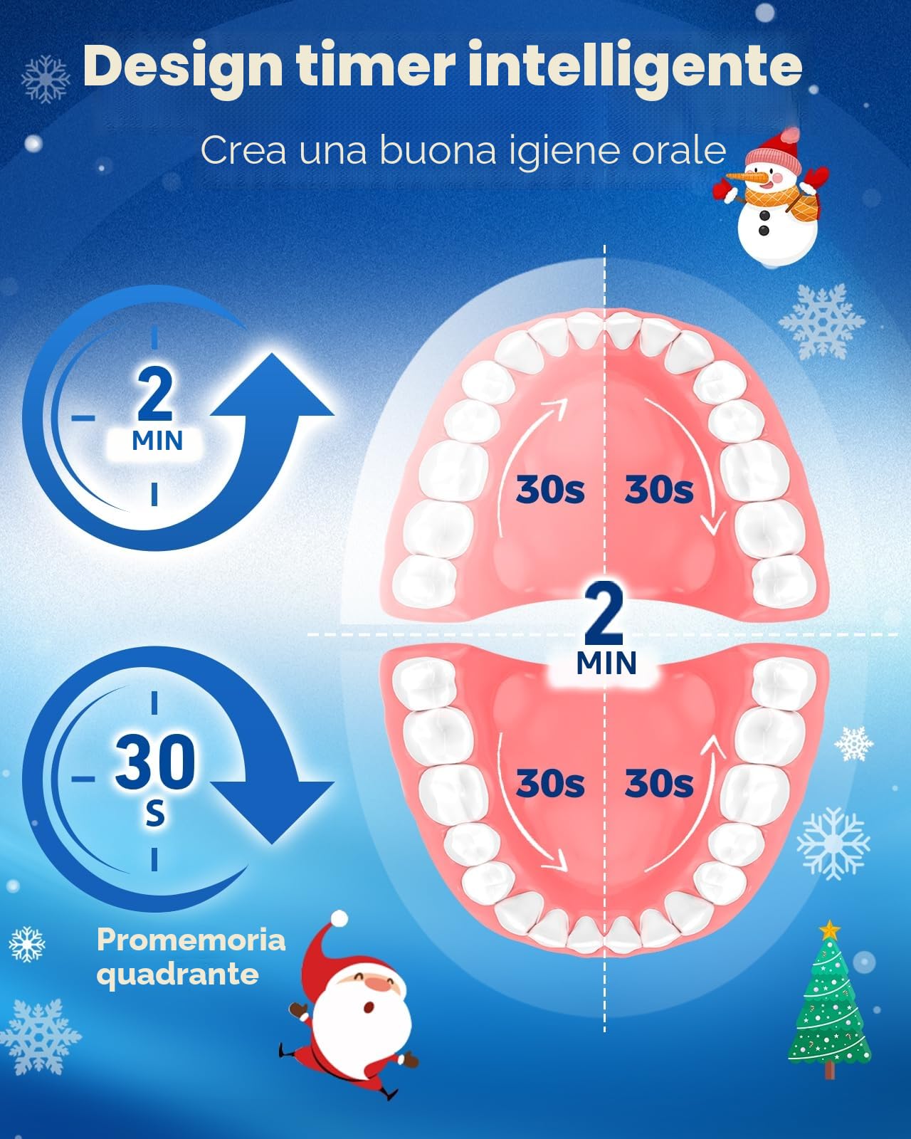 Spazzolino elettrico rotante per adulti con 8 testine (2 tipi) di potenza ricaricabile e 2 minuti di tempo intelligente, 4 modalità (A- ferroso)