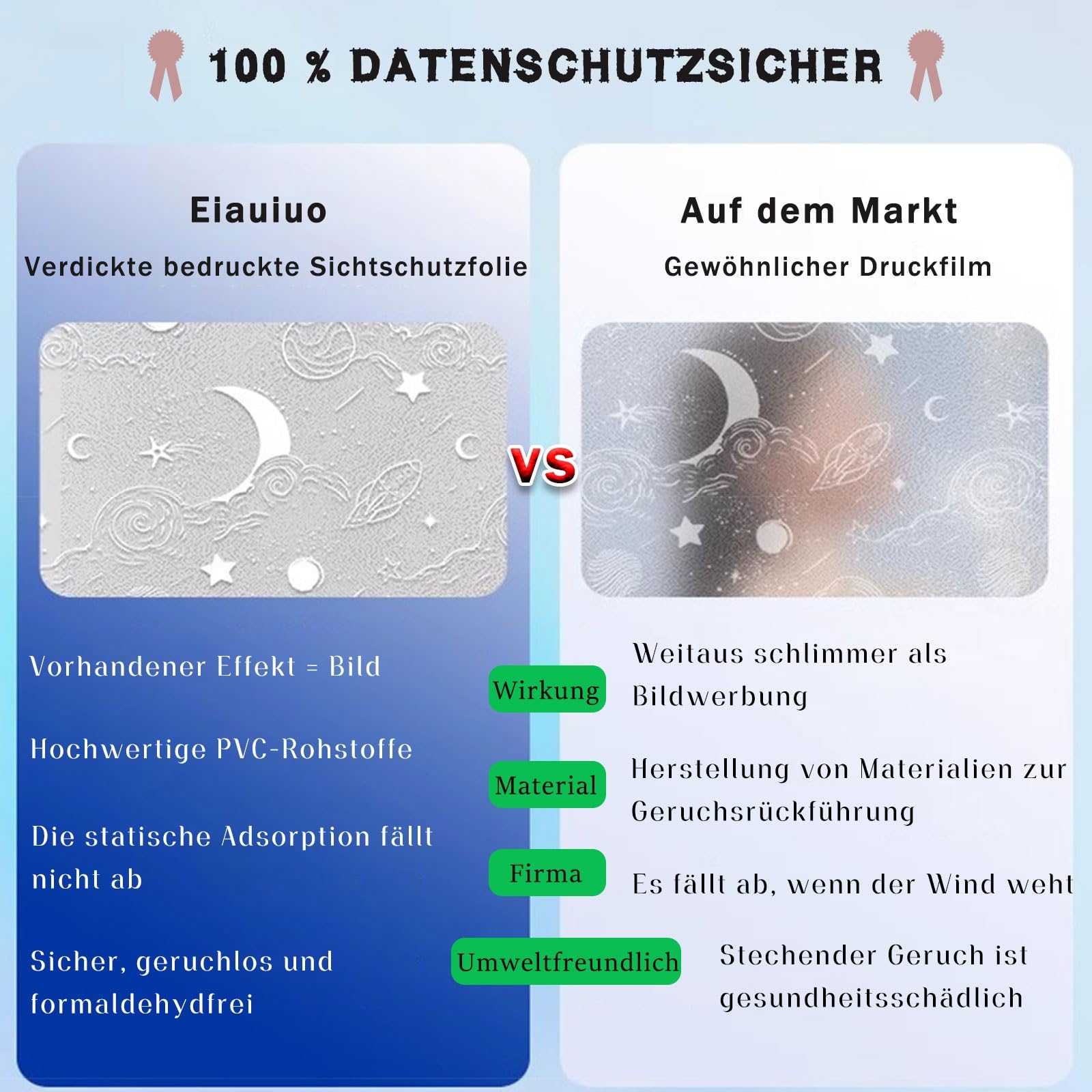 Sichtschutzfolie für Fenster Blickdicht mit Muster Fensterfolie PVC Milchglas Folie Statisch Haftend Anti-UV Ohne Kleber Wiederverwendbar Selbstklebende Dekor Folie für Wohnzimmer Schlafzimmer