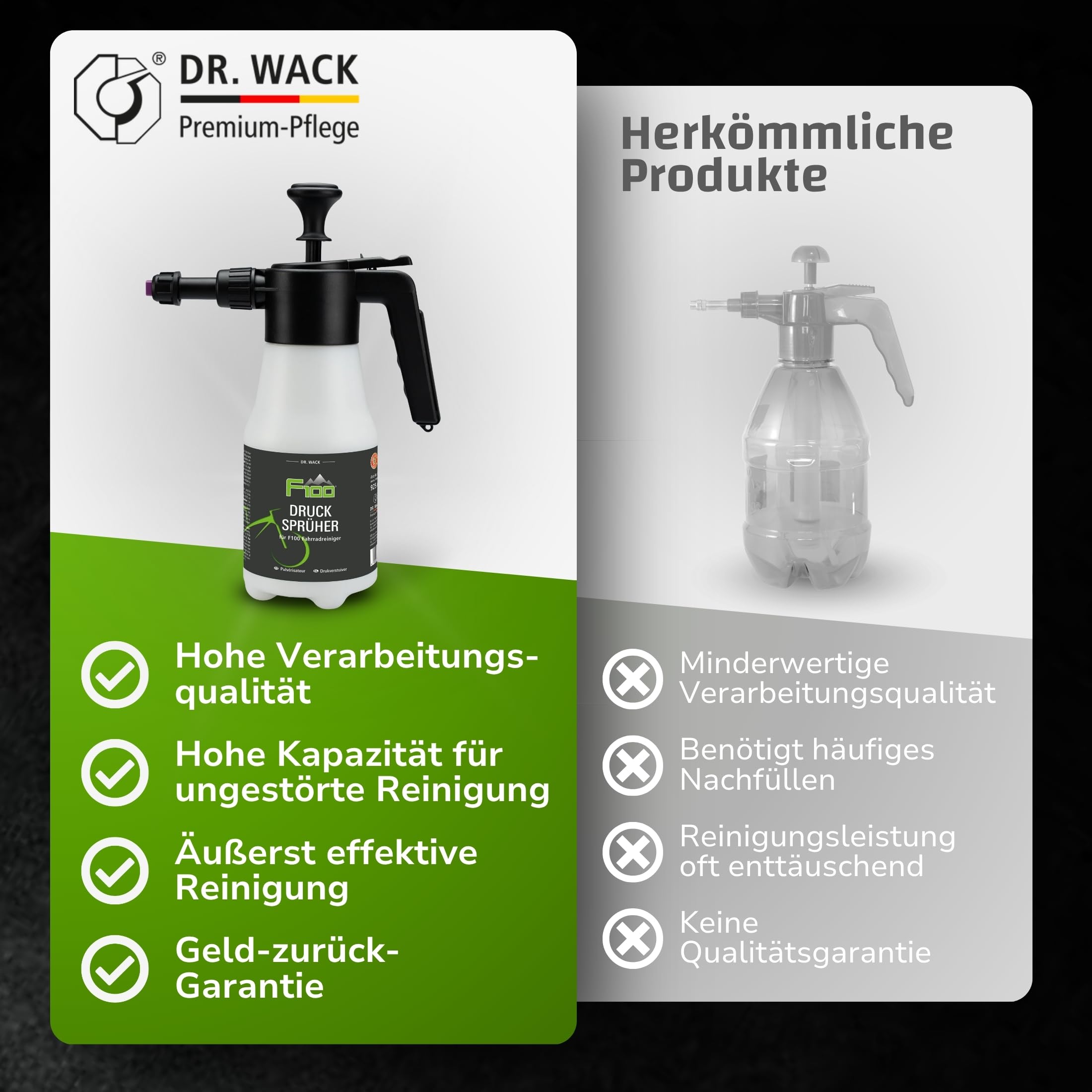 DR. WACK F100 Drucksprüher 925 ml - Leere Sprühflasche für Fahrradreiniger - Pumpflasche mit Drehventil - Schnelle & einfache Fahrradreinigung - Fahrrad Zubehör - Hochwertige Fahrradpflege