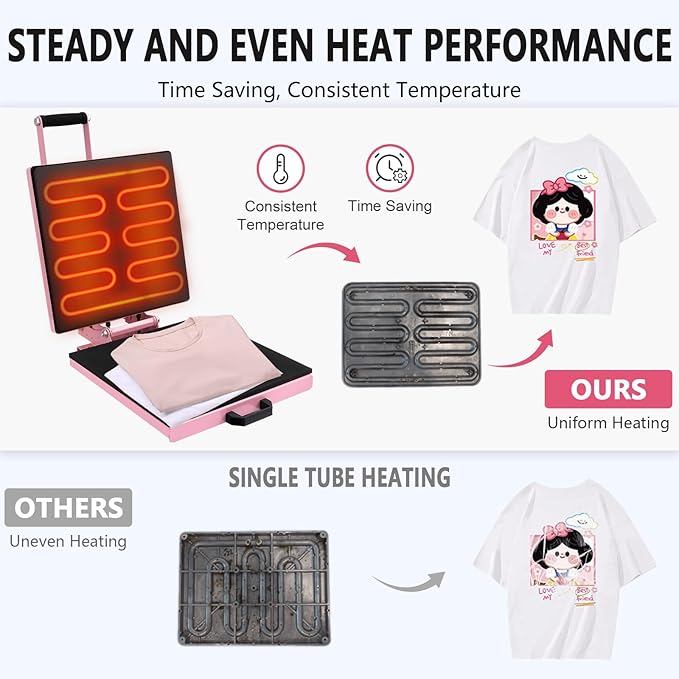 Termofijadora 15x15 Pulgadas 1400W para Camisetas, Prensa de Calor miniatura 5