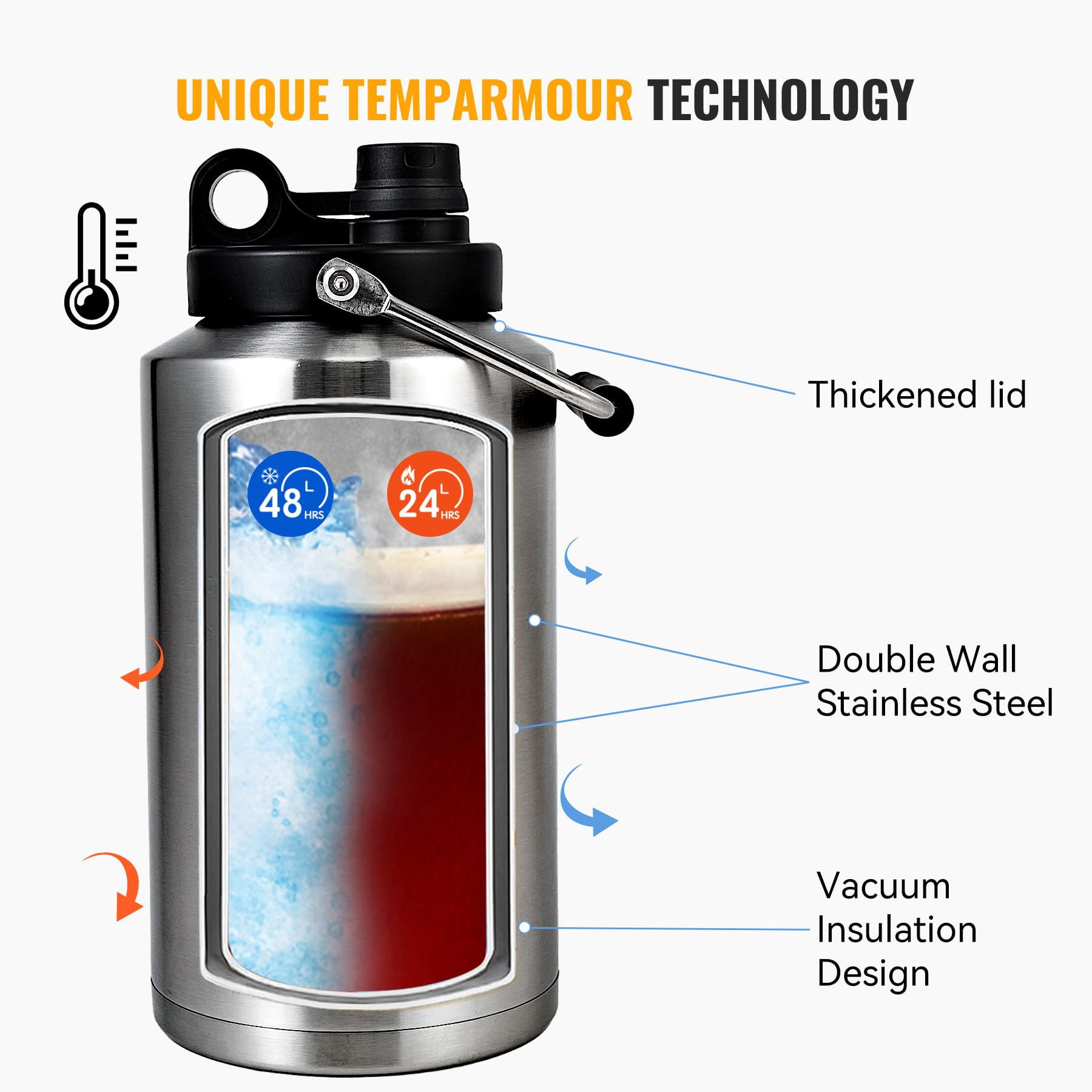 Kerilyn Insulated Beverage Bottles 3,8 L