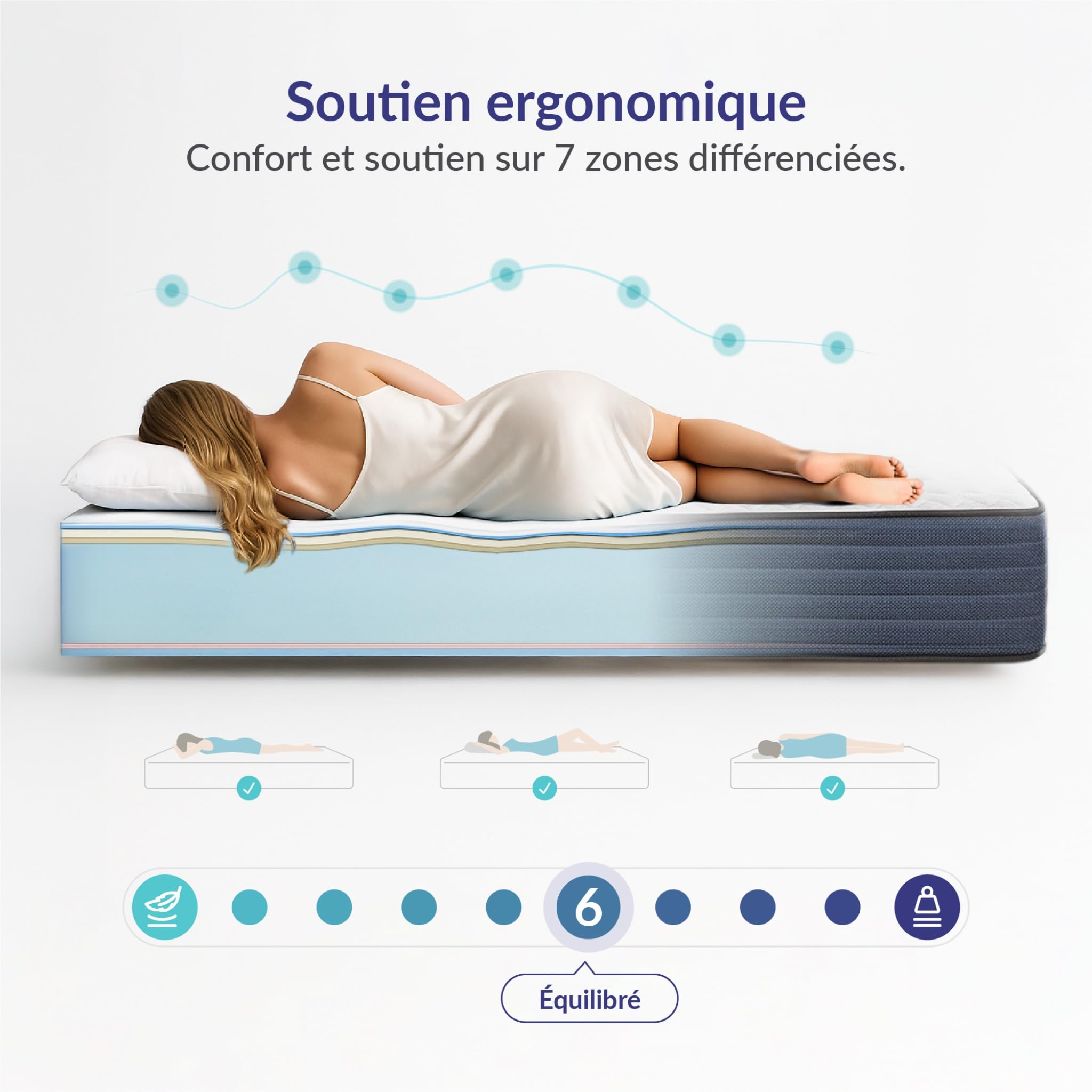 NATURALEX - PerfectDream - Matelas 80x200-21 cm