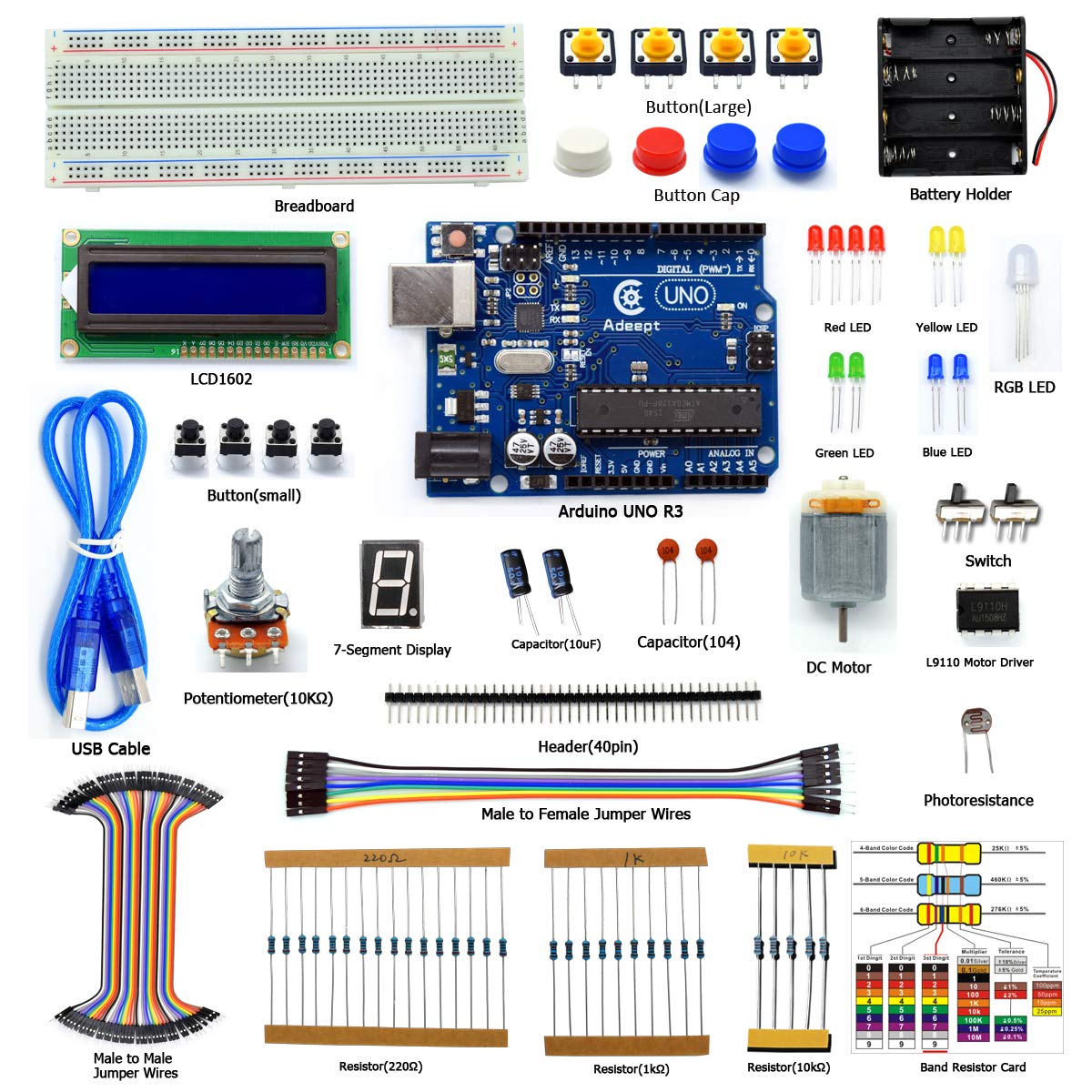 Basic Starter Kit for Compatible with Arduino UNO R3, LCD1602, Breadboad, DC Motor, Starter Beginner Kit