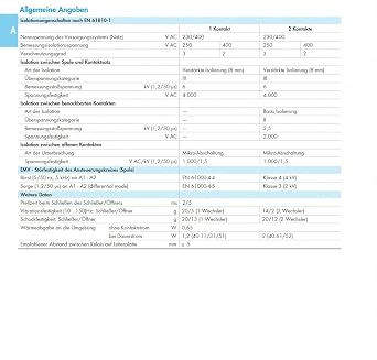 Finder Relay, Dpdt, 250Vac, 8A - 40.52.9.012.0000