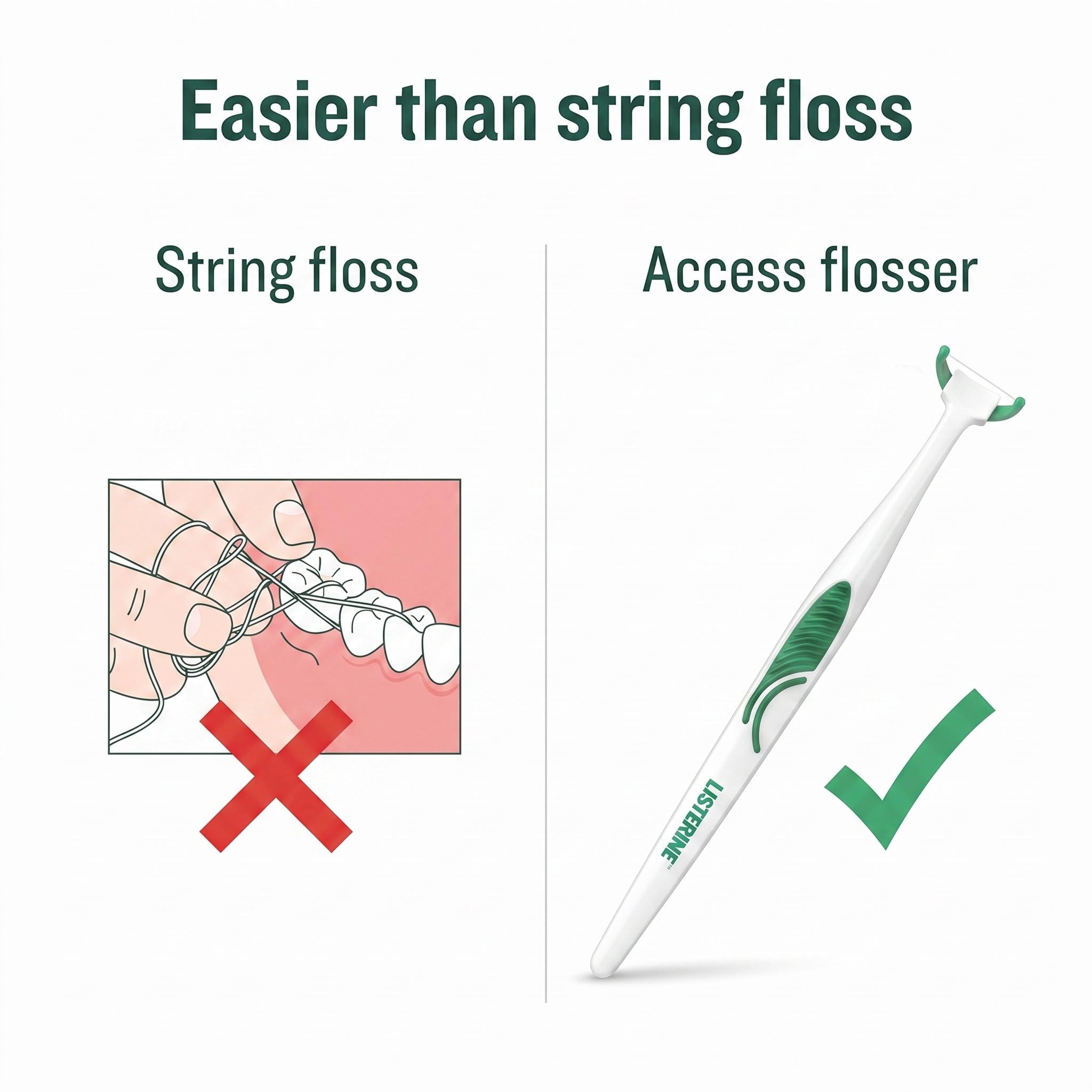 Ultra Clean Access Flosser do trudno dostępnych miejsc, uchwyt do irygatora z 28 wkładami, miętowy