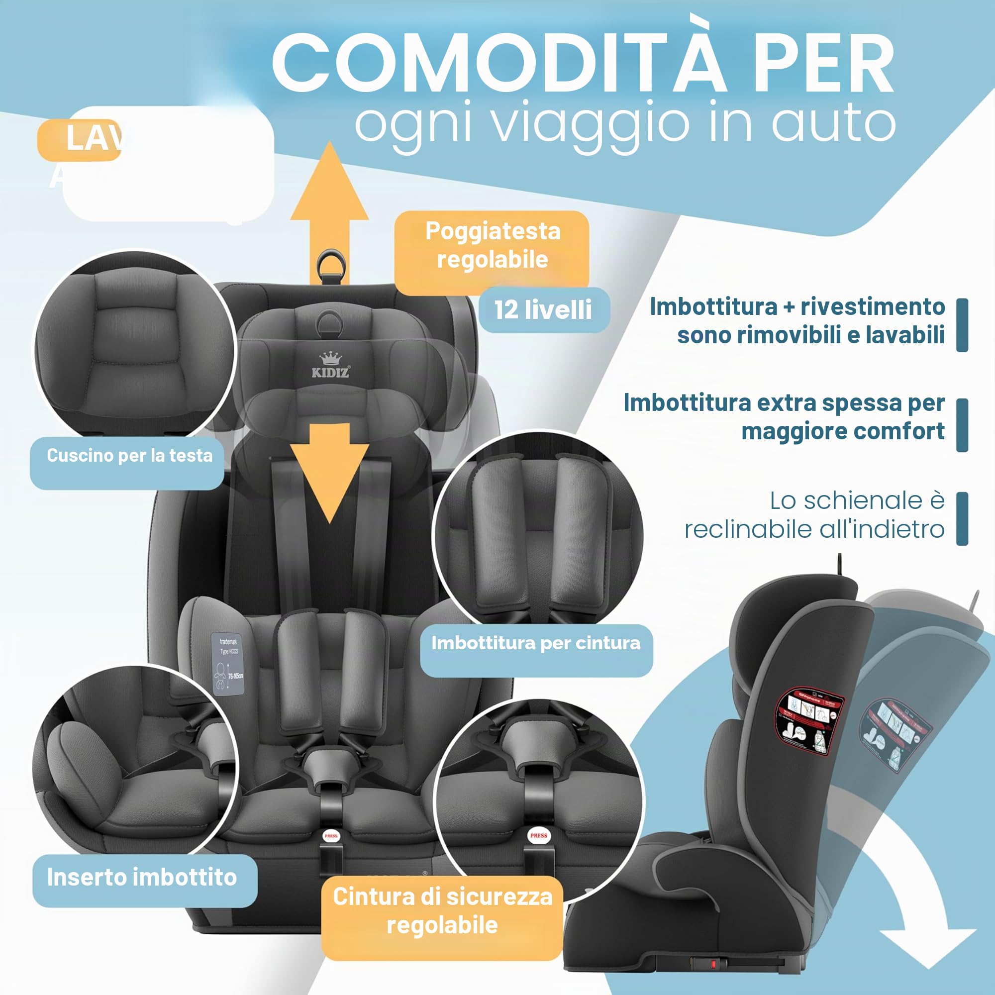 KIDIZ Seggiolino auto per bambini con Isofix, gruppo 1 + 2 + 3, 9 – 36 kg, cintura di sicurezza a 5 punti, seggiolino auto, seggiolino auto, poggiatesta regolabile, rialzo per 1 – 12 anni, stabile e