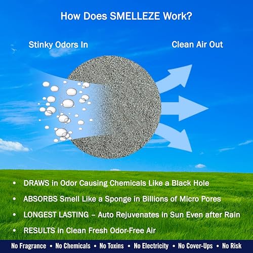 Miniatura 4 de SMELLEZE Desodorizador natural para eliminar olores de alfombras 2 lb. El polvo elimina los compuestos orgánicos volátiles para alfombras y la