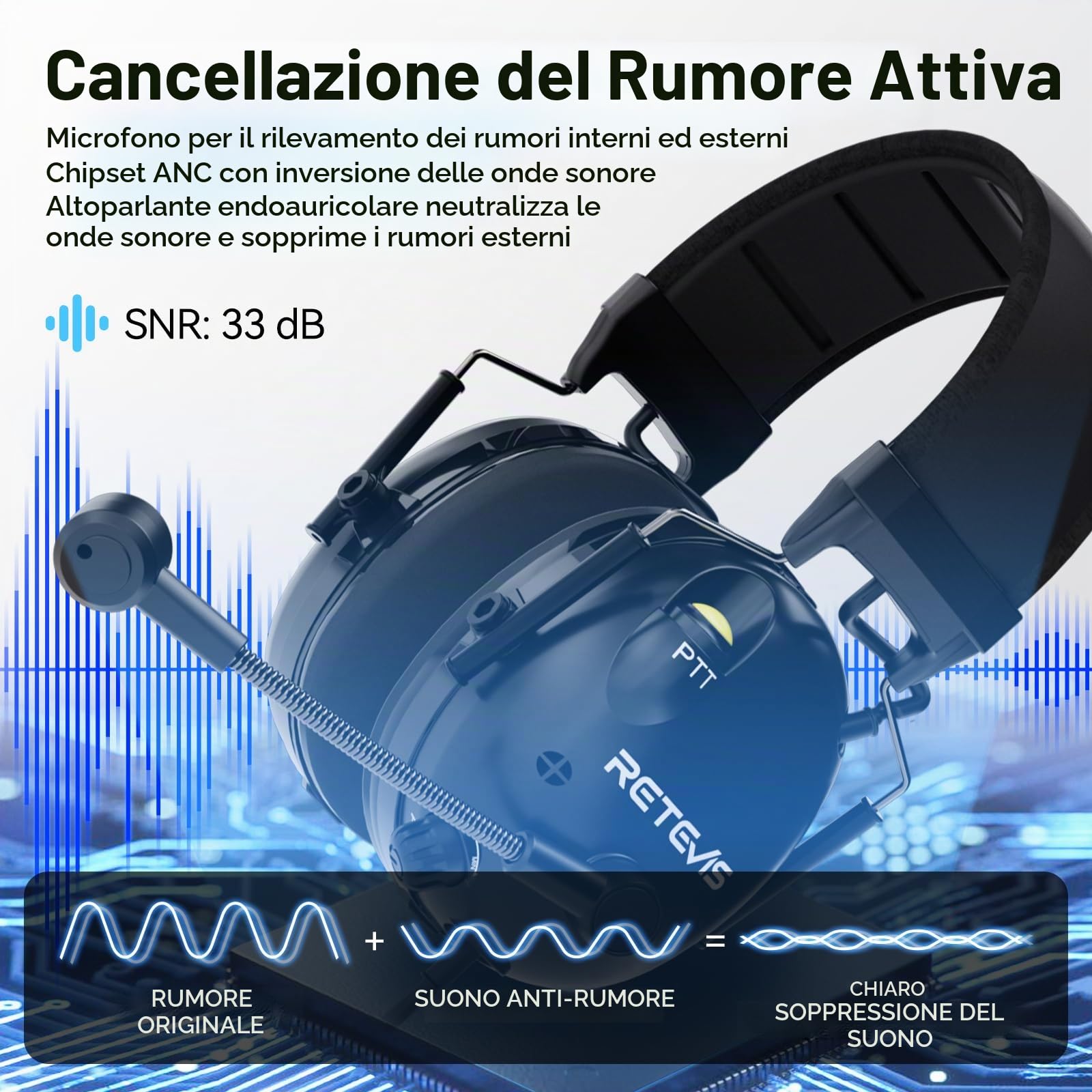Retevis EHK015 Walkie Talkie Cuffie, Cuffie Radio ANC Overhead, Pieghevole Doppio PTT Pulsanti Rotanti Microfono Kenwood 2-Pin, Compatibile con Baofeng UV5R RT24 RT27 RT668 RT86 RT3S(1 Pz)
