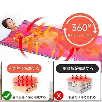 遠赤外線マット ホットストーン サウナ よもぎ蒸し ヒートマット 美容機器 スパ 遠赤外線マット ホットストーン サウナ よもぎ蒸し ヒートマット