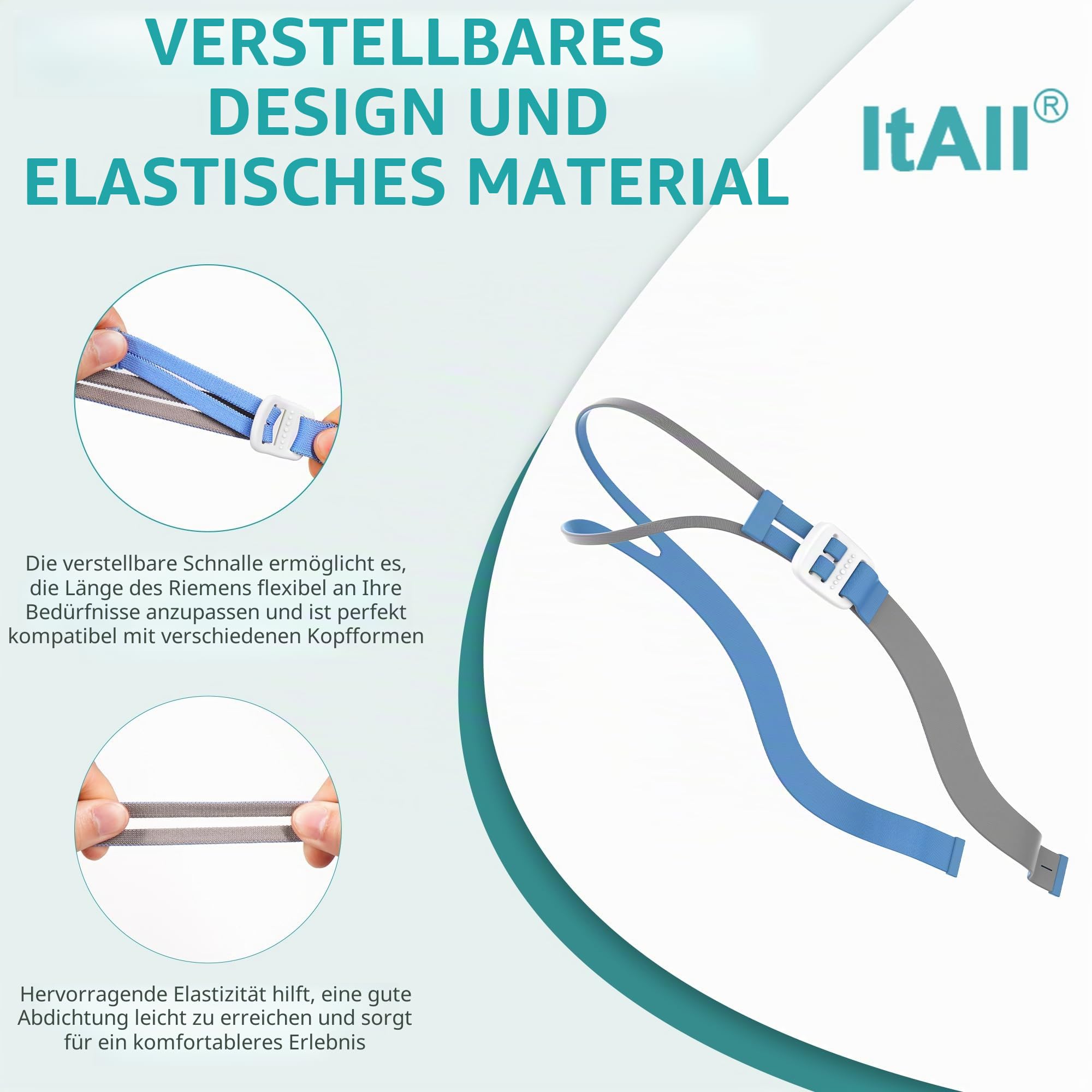 2 Packungen Ersatz-Set für Airfit P10, Schlauch & Rahmen & Kopfhörer, bequeme Passform und perfekte Abdichtung ohne Lärm, ItAll Supplies für CPAP-Benutzer (kein Maskenkissen)