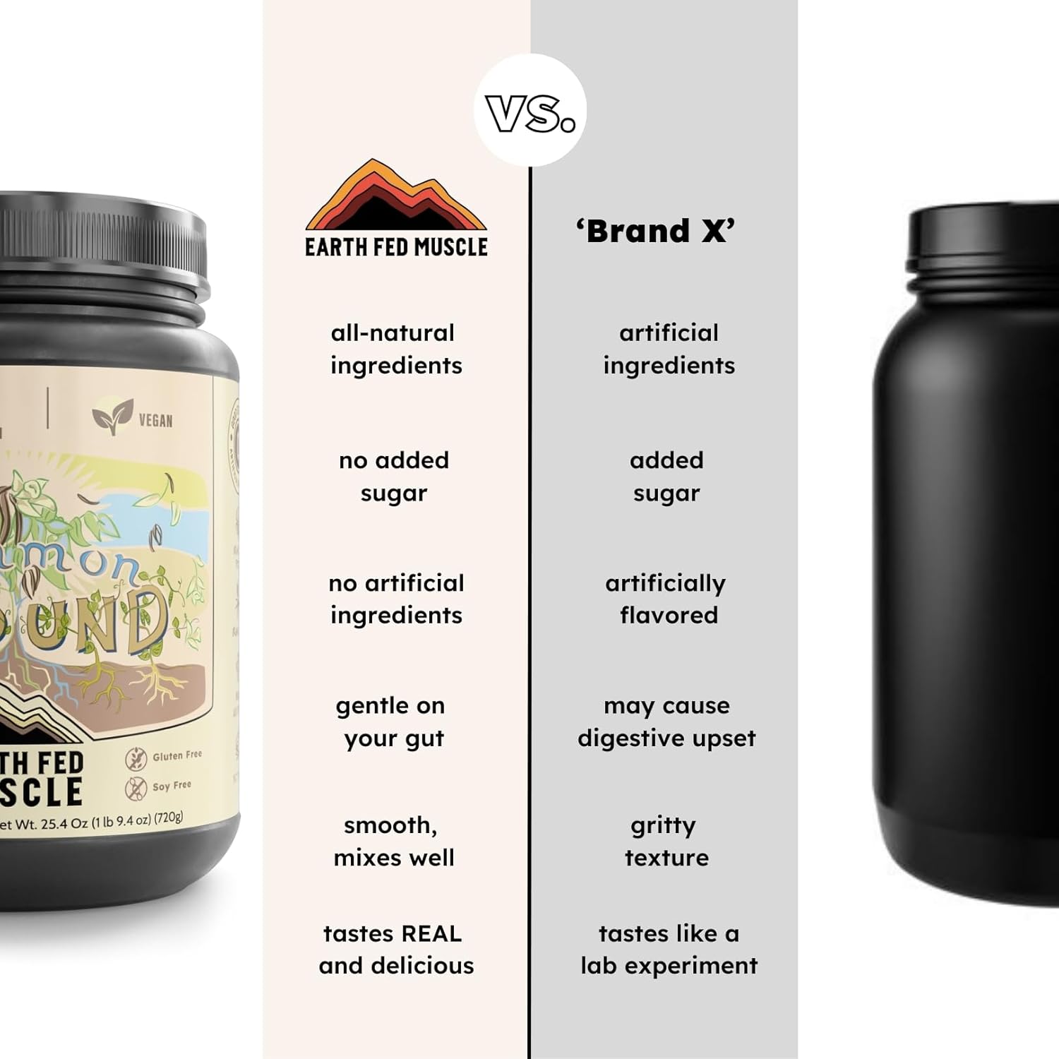 Earth Fed Muscle Common Ground Vanilla Vegan Protein Powder - Organic Plant Based Protein Powder with Pea, Hemp, Goji, MCT, Soy-Free, Gluten-Free, Vegan Protein for Women & Men - 30 Servings - Image 5