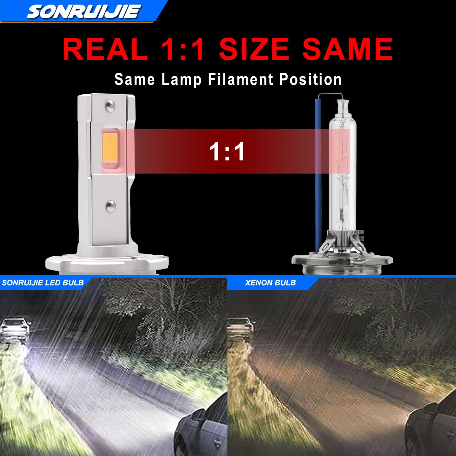 D3S Żarówka LED do reflektorów,110W 20000lm 500% jaśniejsza, rozmiar halogenowy 1:1, wszystko w jednym zestawie do konwersji z wentylatorem chłodzącym,chłodna biel 6000K (nie pasuje do Alfa)