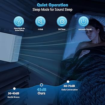 LittleAntiqueGarden‼️‼️エアコン Amazon.com: Electactic Window