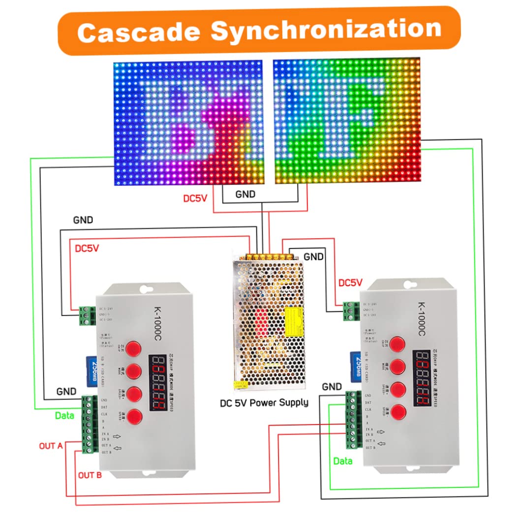 Controller per Strisce LED programmabile K-1000C con Scheda, Supporta 2048 Pixel WS2812B APA102C SK6812, Controller Pixel LED per Illuminazione Fai-da-Te