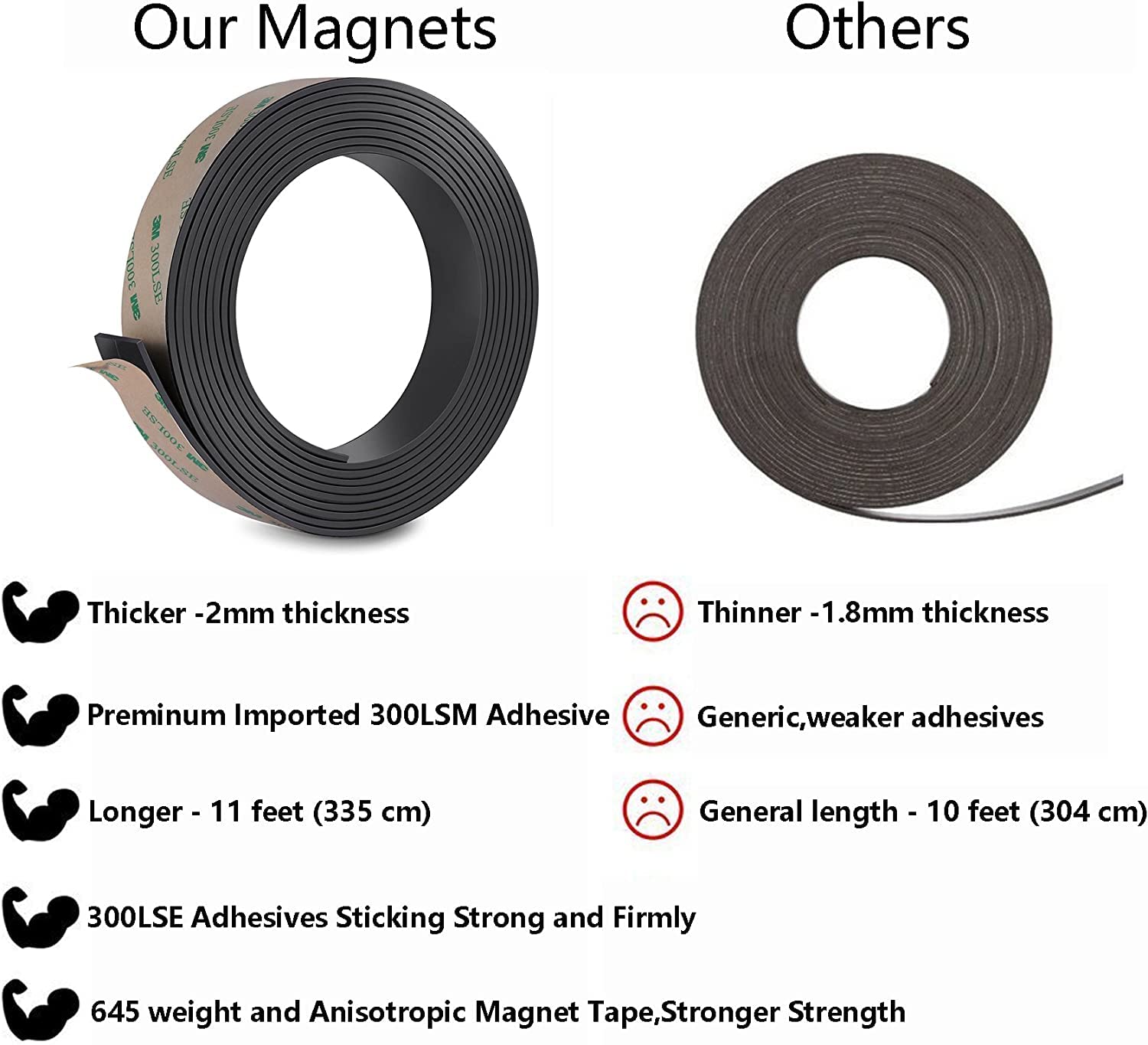 Bande magnétique auto-adhésive, bande magnétique avec adhésif de marque 3M, bandes magnétiques adhésives, rouleau magnétique idéal de 1 pouce x 11 pieds pour les objets métalliques.
