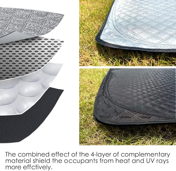 TESBEAUTY Upgraded Camping Privacy Curtain 7-Piece (No Front Windshield) for Tesla Model Y Camping Shades Privacy Screens UV Blocker Darker Thicker 5-Layer Material Tesla Accessories Foldable