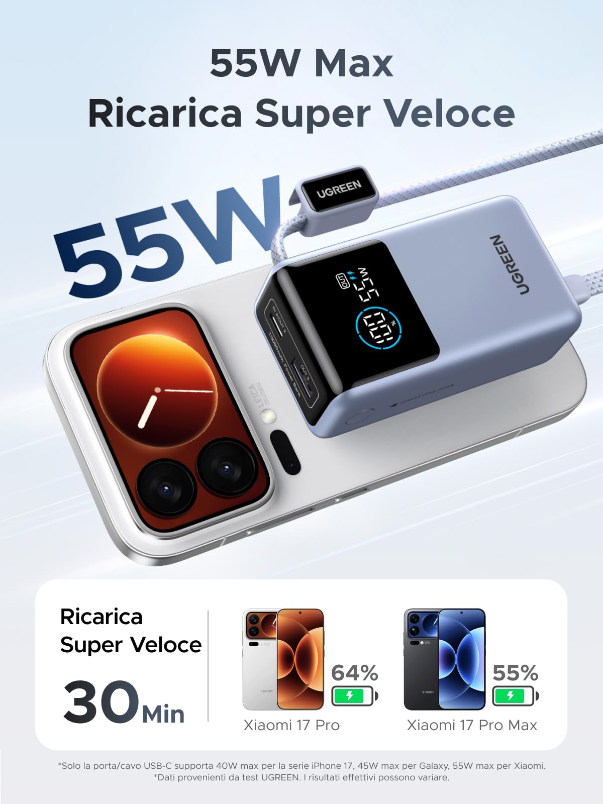 UGREEN Power Bank 10000mAh 55W con Cavo Integrato HyperCharge per Xiaomi, Batteria Esterna Ricarica Rapida PD 45W Compatibile con iPhone 17/16/15, Galaxy S25 Ultra e Altri