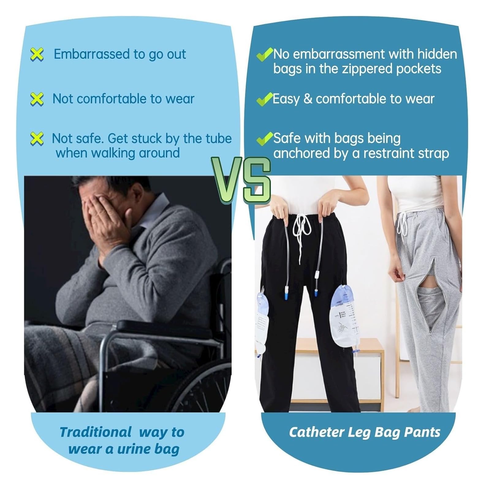 Intimo for sacca for urina, pantaloni for sacca for gamba del catetere, pantaloni porta sacca for urina con doppie tasche con cerniera, sacche for catetere for nefrostomia, cistostomia,L(M)